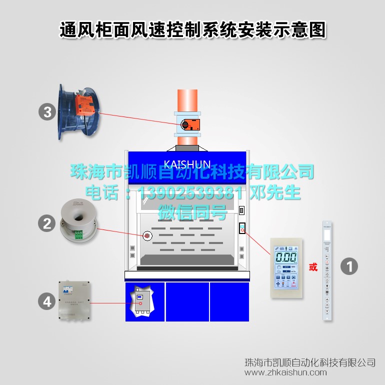 通风柜系统示意图02.jpg